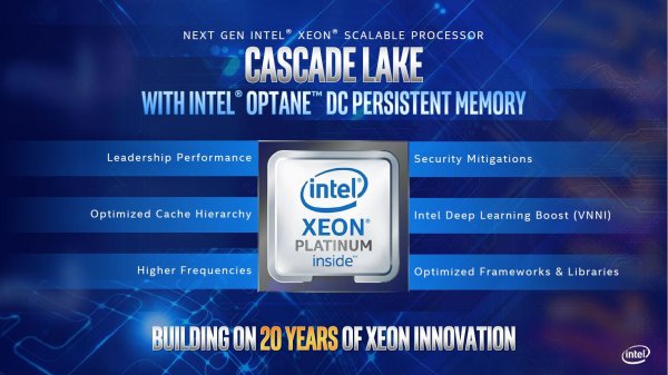 Intel анонсировала 48-ядерные процессоры Cascade Lake AP