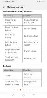 Обзор Huawei Watch GT: верни себе контроль над жизнью — Технические характеристики. 30