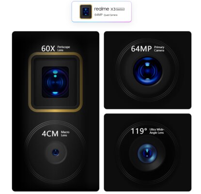 Realme X3 SuperZoom с перископной камерой и экраном 120 Гц представлен официально