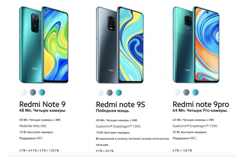 Xiaomi привезла в Россию Mi 10, Mi Note 10 Lite, Redmi Note 9 и Mi Band 4 с NFC