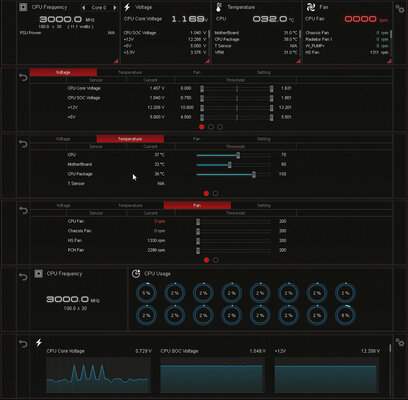 Предельно компактно и функционально: обзор ASUS ROG Strix X570-I Gaming