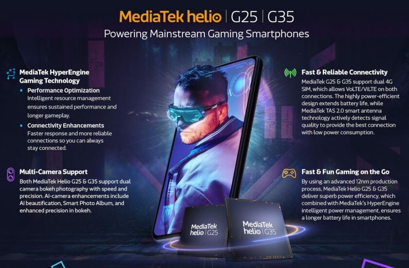 MediaTek представила Helio G35 и G25 — недорогие платформы для игр
