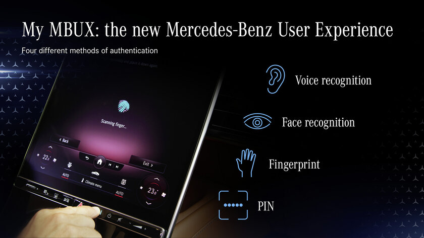 Новые модели Mercedes S-класса, оснащенные 3D-дисплеями, будут поддерживать AR