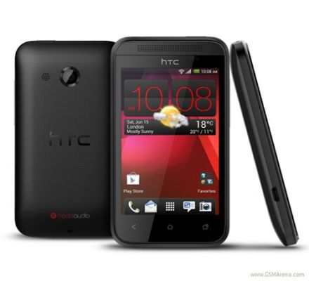 HTC Desire 200 представлен официально