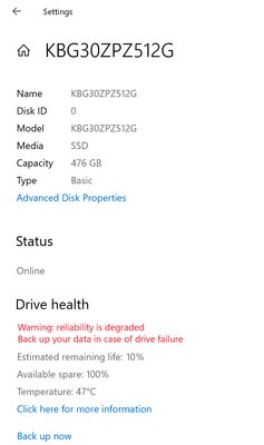 В новой сборке Windows 10 появился мониторинг состояния SSD
