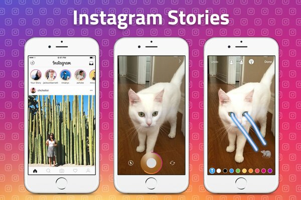 История Instagram*: как сервис менялся за 10 лет