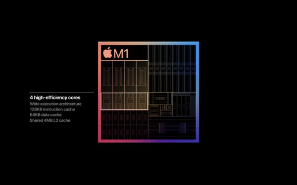 Apple M1: представлен первый ARM-процессор для Mac