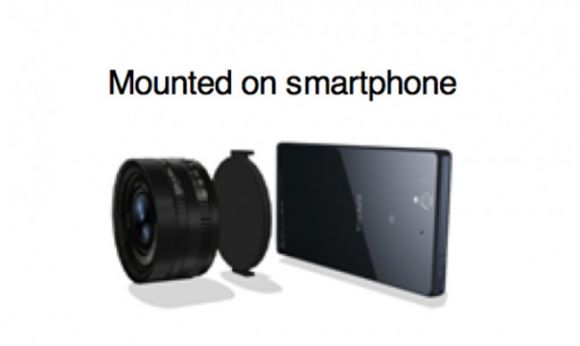 Компания SONY готовит к релизу полноценный объектив для смартфонов