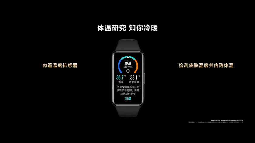 Все новинки Huawei с минувшей презентации: камерофоны, умные экраны и прочее