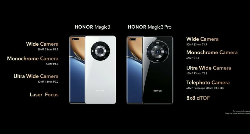 Представлены флагманы HONOR Magic3, Magic3 Pro и Magic3 Pro+: IMAX-камера и фирменные технологии