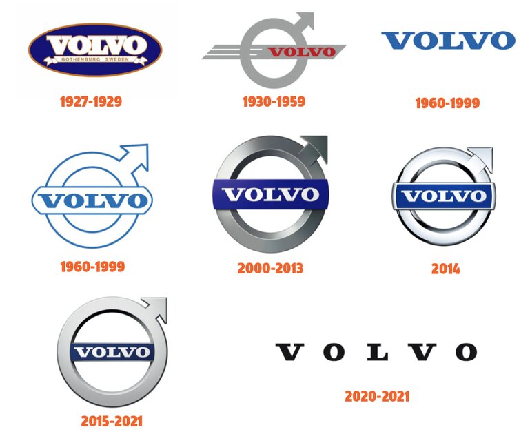 Volvo упрощает логотип. Как будет выглядеть обновлённое лого компании