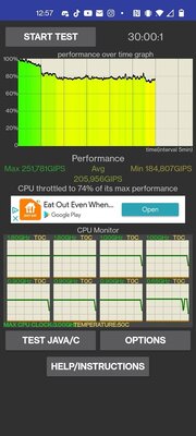 Обзор Pixel 6 Pro — лучший смартфон в мире Android — Производительность. 5