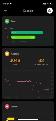 На чём экономят производители умных часов: обзор Xiaomi Redmi Watch 2 Lite — Фирменное приложение. 16