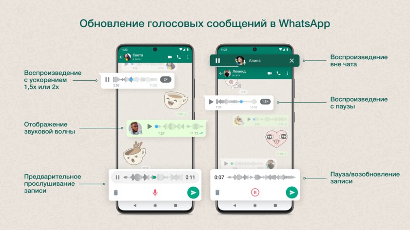 6 новых функций WhatsApp улучшают голосовые сообщения. Некоторых нет даже в Telegram