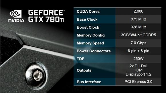 GTX 780ti - Сенсация 2013 года?