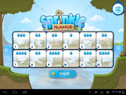Обзор на игру Sprinkle Islands