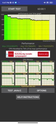 Это лучший из недорогих Xiaomi — присмотритесь. Обзор Redmi Note 13 Pro+ — Производительность. 8