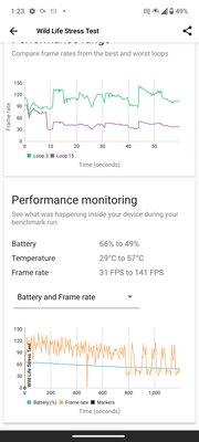 ASUS взяла игровой смартфон и сделала из него обычный. Обзор Zenfone 11 Ultra — Производительность. 9
