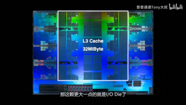 Китайский X86 процессор Zhaoxin KX-7000 протестировали в бенчмарках — он выступает наравне с Intel Core на архитектуре Skylake