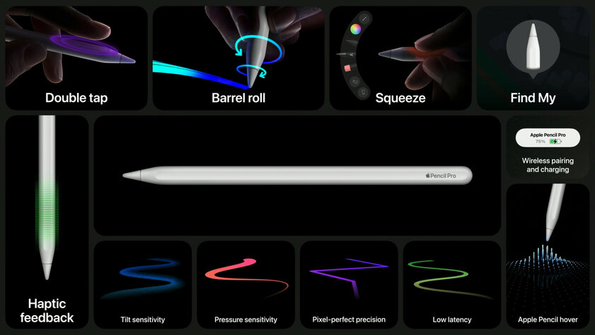 Pro-стилус для iPad: новый Apple Pencil понимает жесты и умеет передавать свою геолокацию