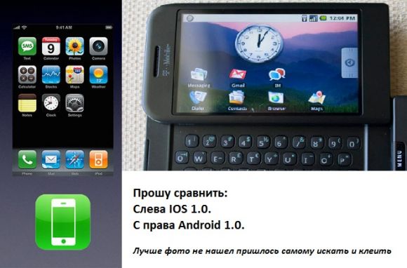 Сравнение Android и IOS.