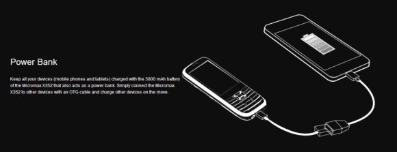 Телефон Micromax за 36$