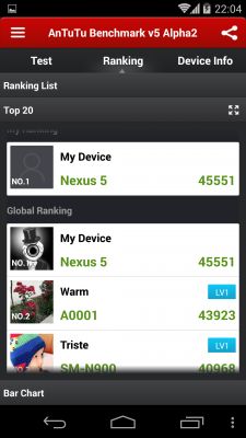 Экстремальный разгон LG NEXUS 5 (Antutu 45551) первое место в мире!