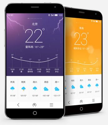 Смартфон Meizu MX4 в России стоит 15 990 рублей