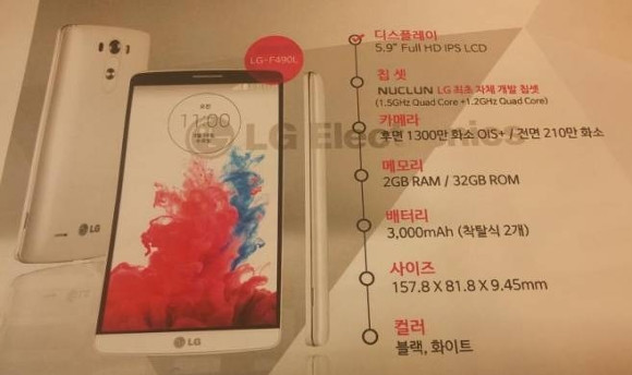 LG Liger (F490L) — первый смартфон на базе нового процессора LG Odin