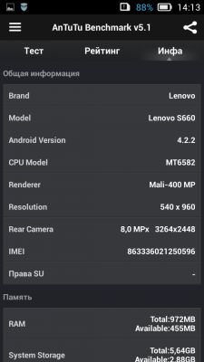 Обзор Lenovo S660
