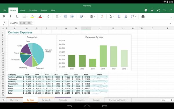 Microsoft Office Preview доступен для Android-планшетов в Google Play