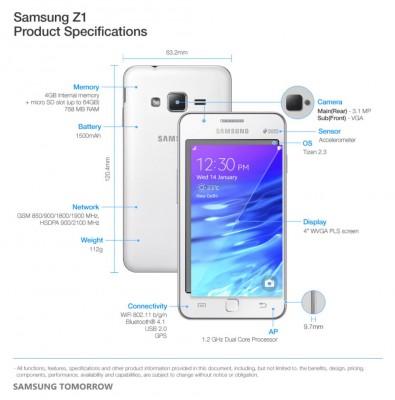 Официально: Samsung Z1 — первый смартфон с многострадальной Tizen OS