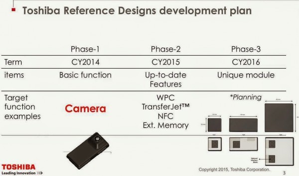 Toshiba показала три фирменных модуля камер для Google Project Ara