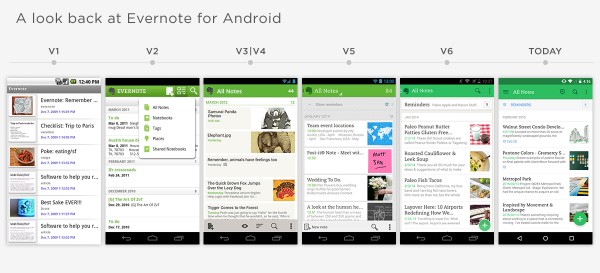 Android-версия Evernote с Material Design