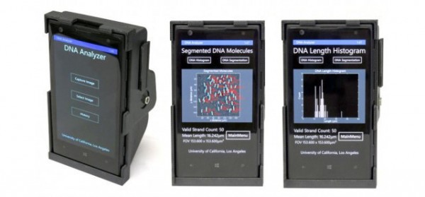 Анализ ДНК с помощью смартфона