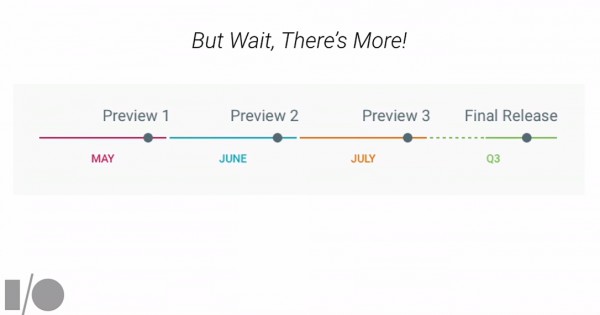 В рамках превью для Android M запланировано два обновления