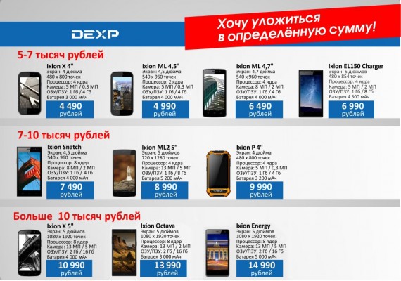 В Иркутске создали «Айфон 7» с 6 днями без подзарядки