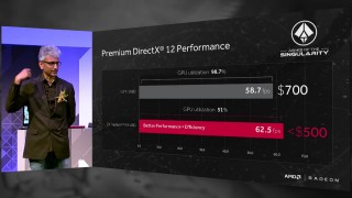 AMD представила самую дешевую видеокарту для виртуальной реальности