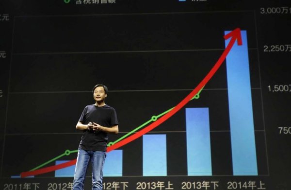 Почему у Xiaomi проблемы, и что ждет компанию