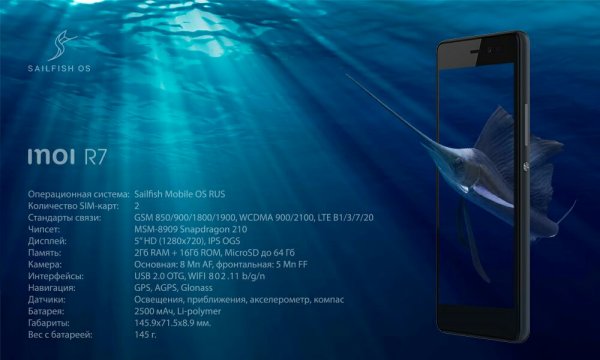 Российский смартфон INOI R7 с Sailfish OS представлен на MWC 2017