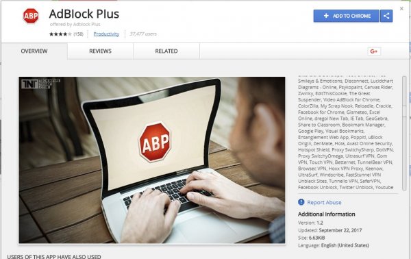 Фальшивый Adblock Plus успели скачать 37 тыс. пользователей Chrome