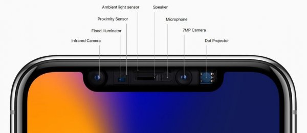 Apple встроит в камеру iPhone 3D-датчик для дополненной реальности
