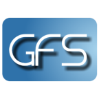 GMusicFS 0.9.6.1 beta