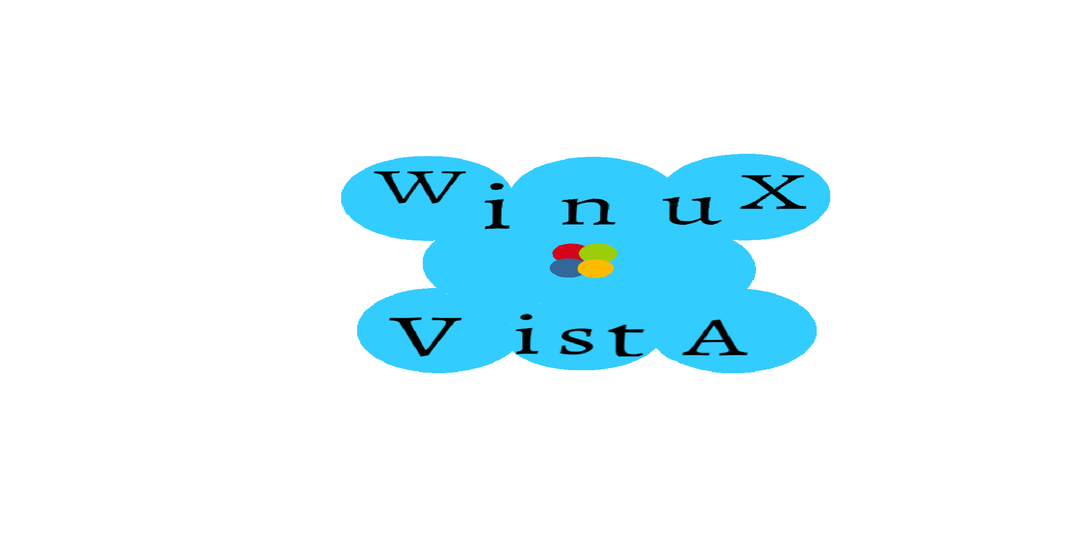 WinuX Vista 6.0