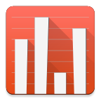 App Usage 5.93