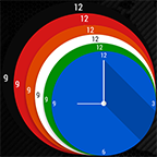 FlatOX 1.1