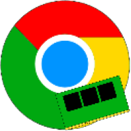 Chrome & RAM