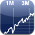 Smart Rates 1.01
