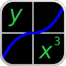 Графический Калькулятор MathAlly 2.8.1