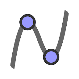 GeoGebra – калькулятор графиков 5.2.894.2